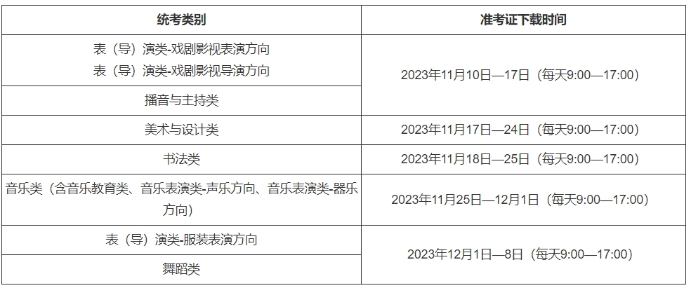 上海2024年高考藝術類專業(yè)統(tǒng)試準考證下載入口