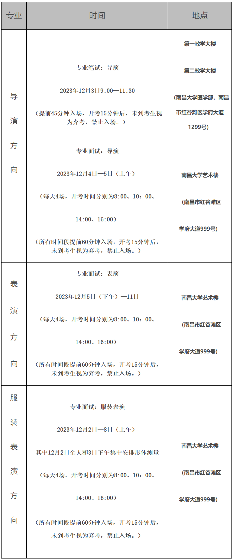 江西2024年表（導(dǎo)）演類專業(yè)統(tǒng)考南昌大學(xué)考點溫馨提示