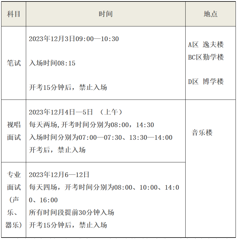 江西2024年音樂類專業(yè)統(tǒng)考江西科技師范大學(xué)考點溫馨提示