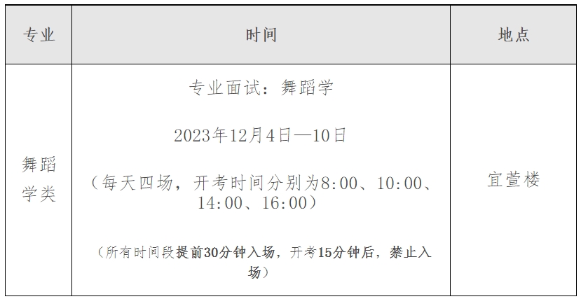 江西2024年舞蹈類專業(yè)統(tǒng)考豫章師范學(xué)院考點溫馨提示