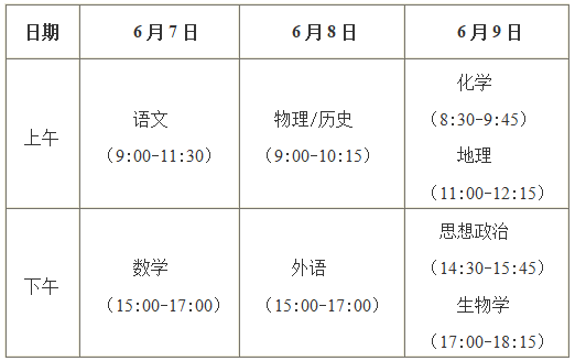 廣西2024年普通高校招生考試和錄取工作方案